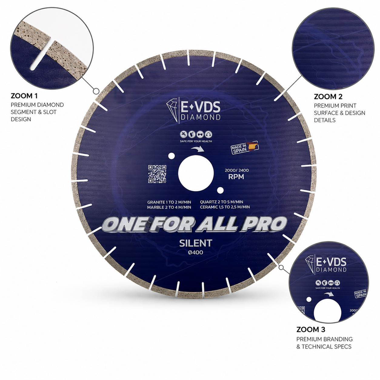 ONE FOR ALL - Multi-Material blade
